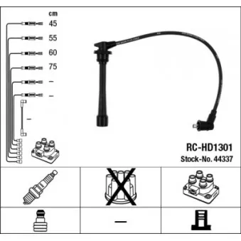 Kit de câbles d'allumage NGK 44337