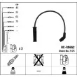 Kit de câbles d'allumage NGK 7175 - Visuel 1