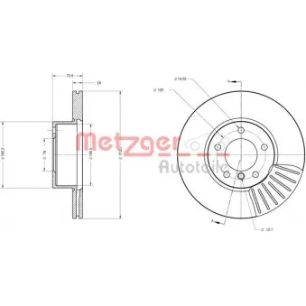 Jeu de 2 disques de frein avant METZGER 6110395