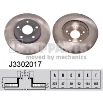 Jeu de 2 disques de frein avant NIPPARTS J3302017