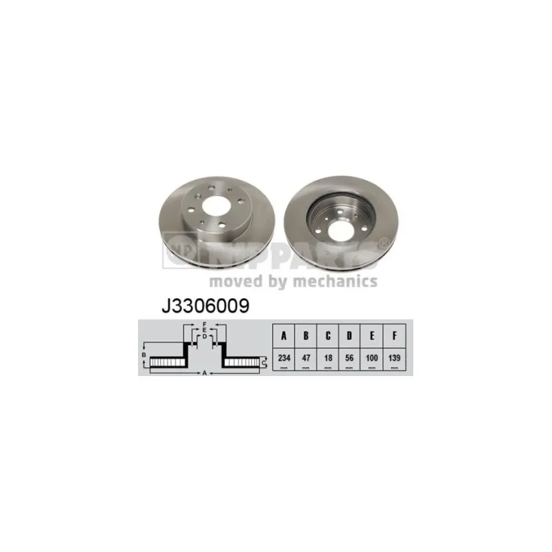 Jeu de 2 disques de frein avant NIPPARTS J3306009