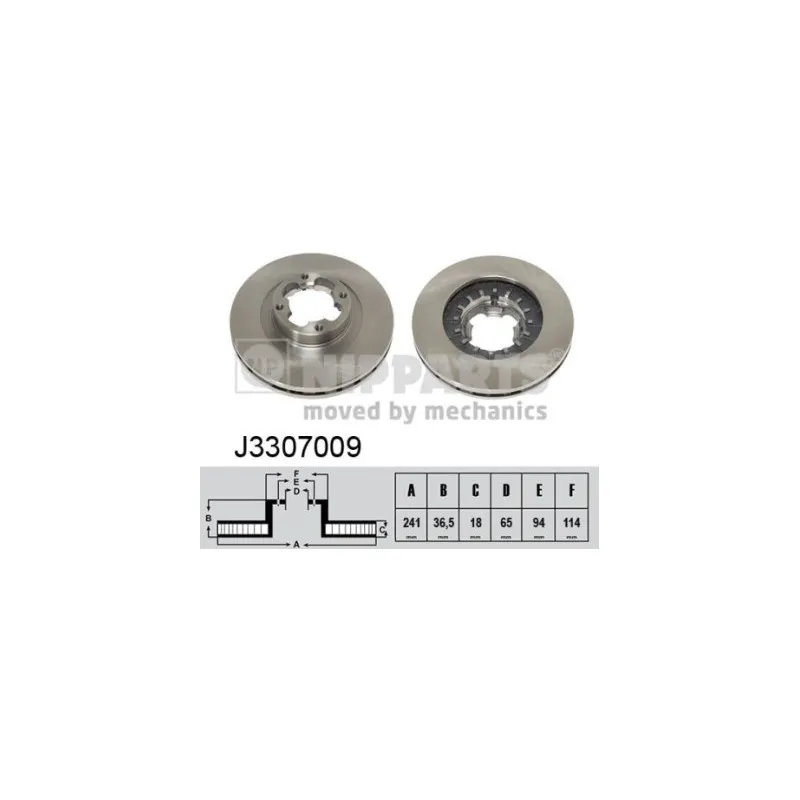 Jeu de 2 disques de frein avant NIPPARTS J3307009