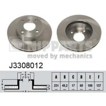 Jeu de 2 disques de frein avant NIPPARTS J3308012