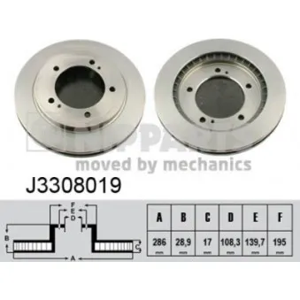 Jeu de 2 disques de frein avant NIPPARTS J3308019