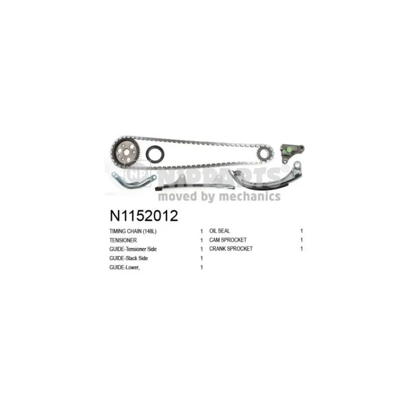 Kit de distribution par chaîne NIPPARTS N1152012