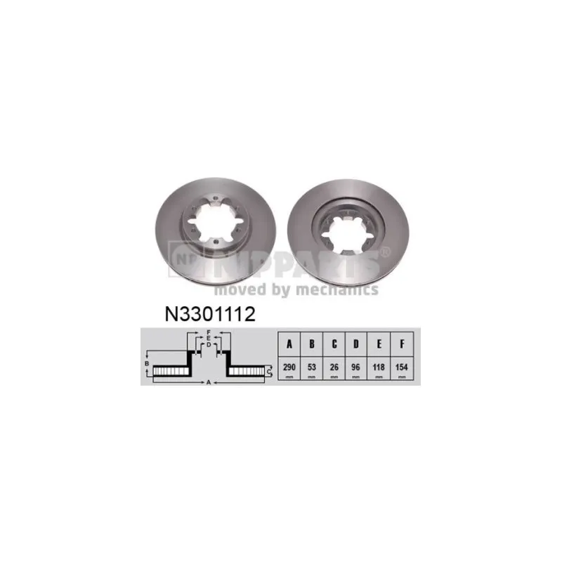 Jeu de 2 disques de frein avant NIPPARTS N3301112