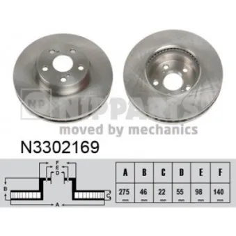 Jeu de 2 disques de frein avant NIPPARTS N3302169