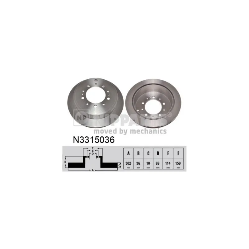 Jeu de 2 disques de frein arrière NIPPARTS N3315036