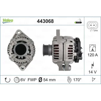 Alternateur VALEO 443068