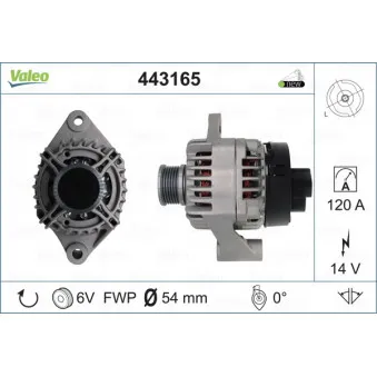 Alternateur VALEO 443165