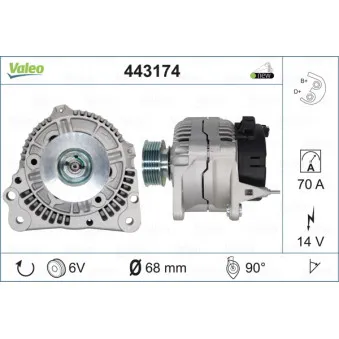 Alternateur VALEO 443174