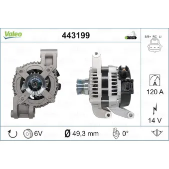 Alternateur VALEO 443199