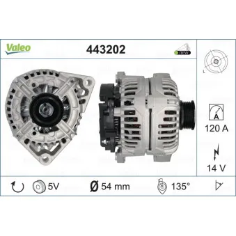 Alternateur VALEO 443202