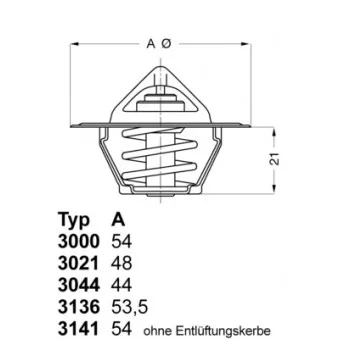 Thermostat d'eau WAHLER 3136.88D50