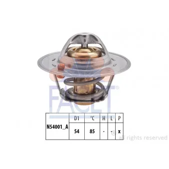 Thermostat d'eau FACET 7.8994S