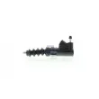 Cylindre récepteur, embrayage AISIN RZ-042 - Visuel 3