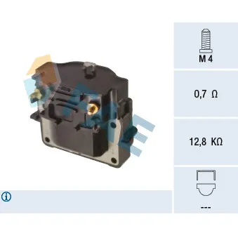 Bobine d'allumage FAE 80422