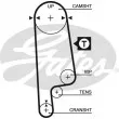 Kit de distribution GATES K015232XS - Visuel 2