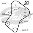 Pompe à eau + kit de courroie de distribution GATES KP15049XS - Visuel 2