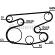 Jeu de courroies trapézoïdales à nervures CONTITECH 6PK2236D1 - Visuel 1