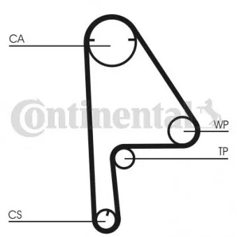 Kit de distribution CONTITECH CT1081K1