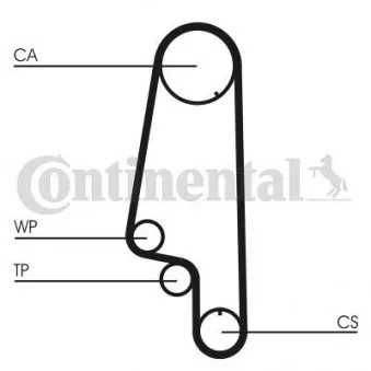 Pompe à eau + kit de courroie de distribution CONTITECH CT846WP3