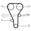 Kit de distribution CONTITECH CT972K1 - Visuel 1