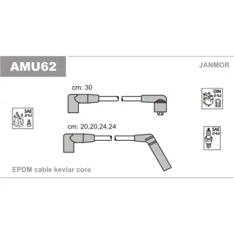 Kit de câbles d'allumage JANMOR AMU62