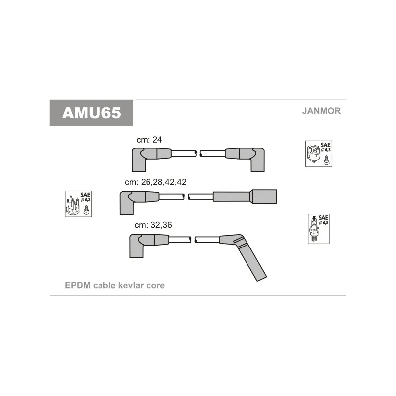 Kit de câbles d'allumage JANMOR AMU65