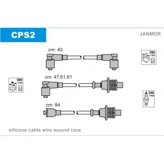 Kit de câbles d'allumage JANMOR CPS2