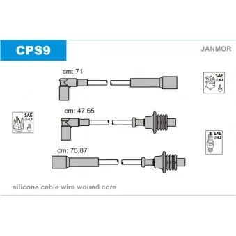 Kit de câbles d'allumage JANMOR CPS9