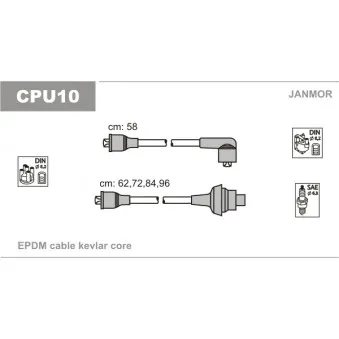 Kit de câbles d'allumage JANMOR CPU10