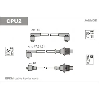 Kit de câbles d'allumage JANMOR CPU2