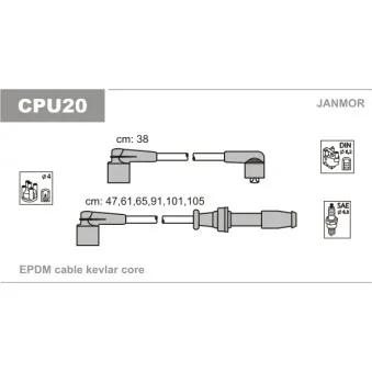 Kit de câbles d'allumage JANMOR CPU20