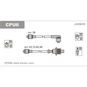 Kit de câbles d'allumage JANMOR CPU6