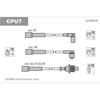 Kit de câbles d'allumage JANMOR CPU7