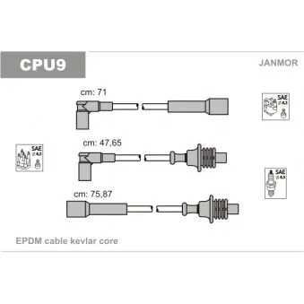 Kit de câbles d'allumage JANMOR CPU9