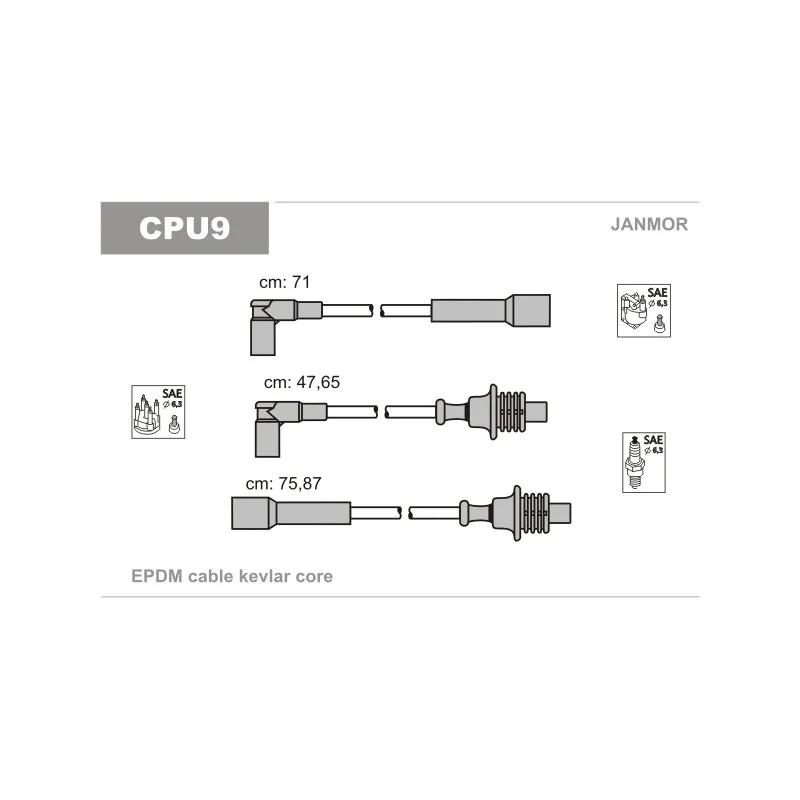 Kit de câbles d'allumage JANMOR CPU9