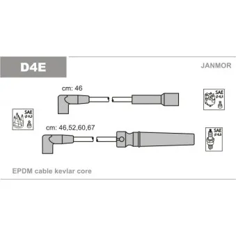 Kit de câbles d'allumage JANMOR D4E