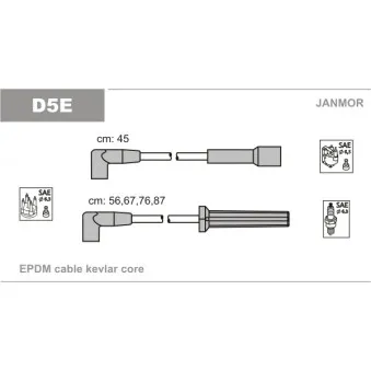 Kit de câbles d'allumage JANMOR D5E