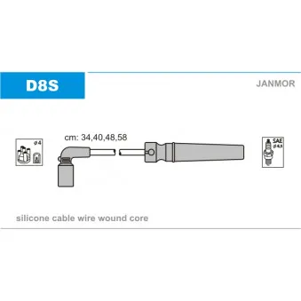 Kit de câbles d'allumage JANMOR