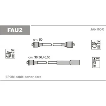 Kit de câbles d'allumage JANMOR FAU2