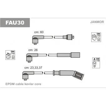 Kit de câbles d'allumage JANMOR FAU30