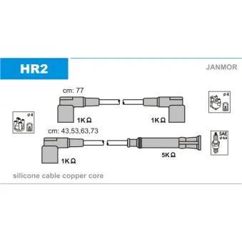 Kit de câbles d'allumage JANMOR HR2