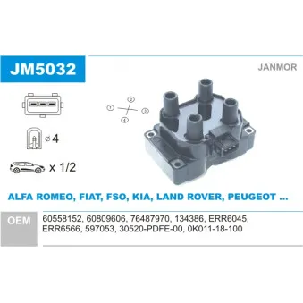 Bobine d'allumage JANMOR JM5032