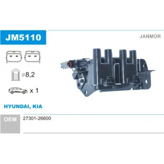 Bobine d'allumage JANMOR JM5110