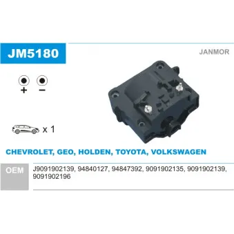 Bobine d'allumage JANMOR JM5180