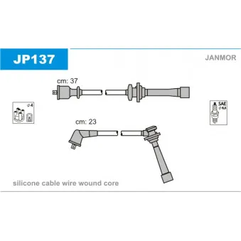 Kit de câbles d'allumage JANMOR