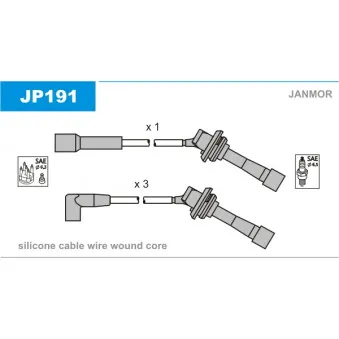 Kit de câbles d'allumage JANMOR