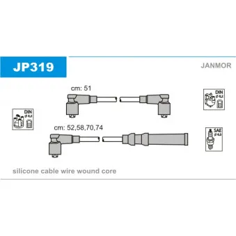 Kit de câbles d'allumage JANMOR